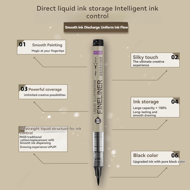 12 Pack Black Fineliner Drawin - Copic Marker Sketch recension och pris