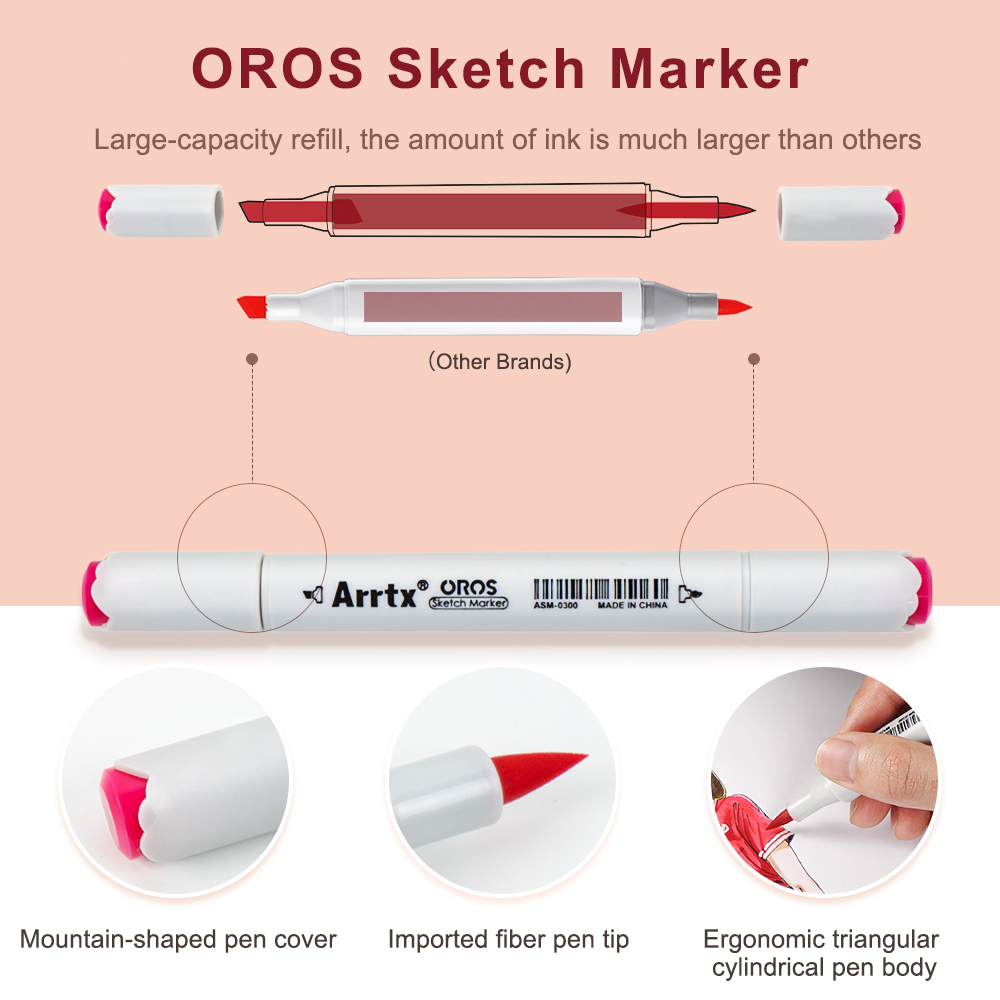 Arrtx Oros 66 Pastel Colors Al - Copic Marker Sketch recension och pris